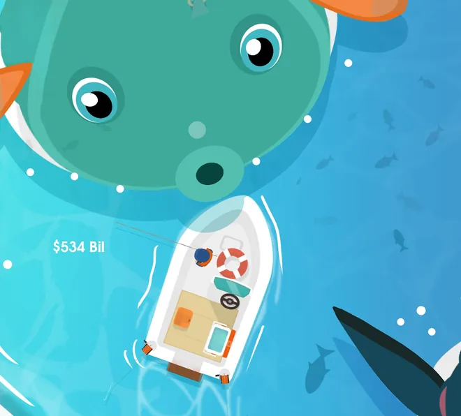 Barco branco de Hooked Inc junto a uma criatura verde gigante, com a etiqueta $534 Bil a flutuar na água